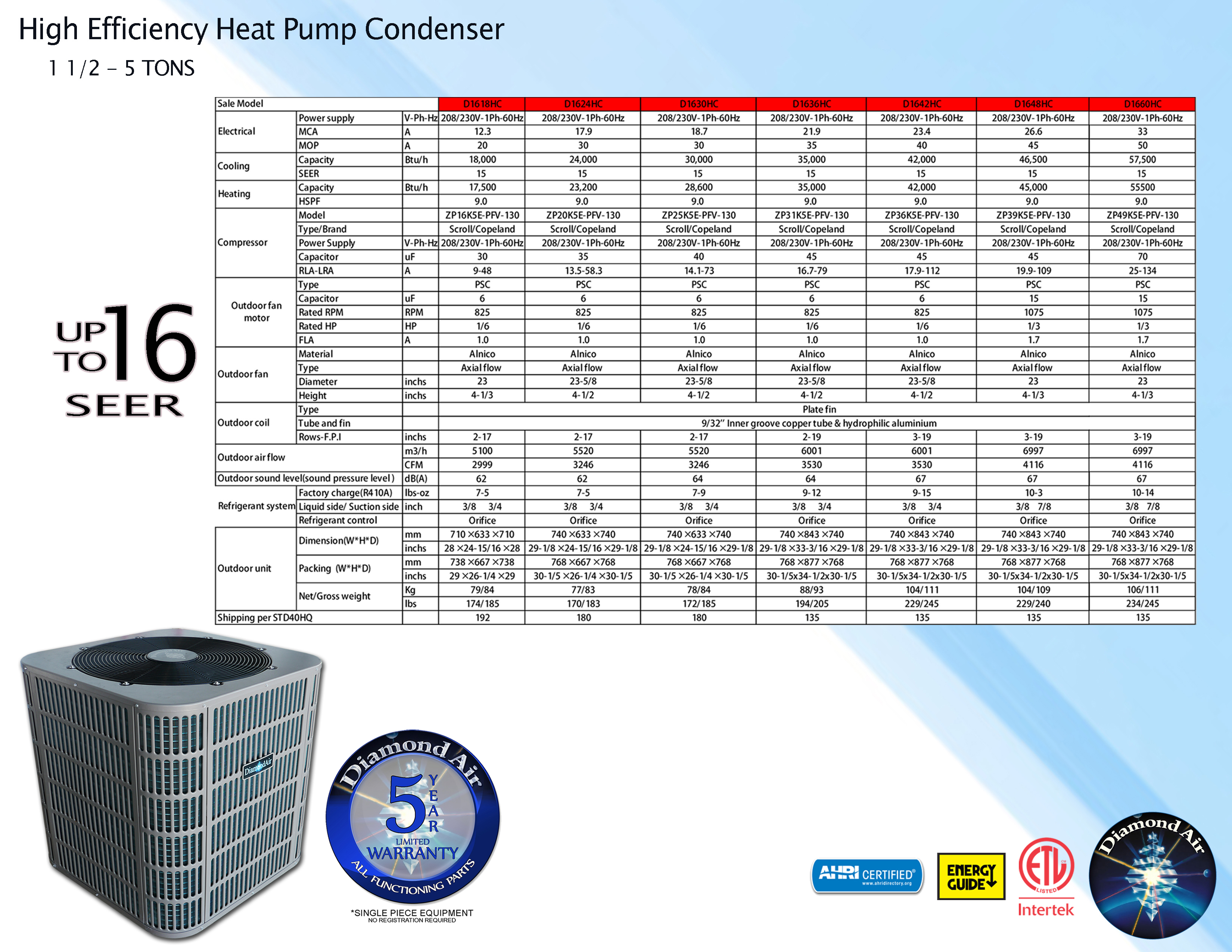 15 SEER HEAT PUMP CONDENSER